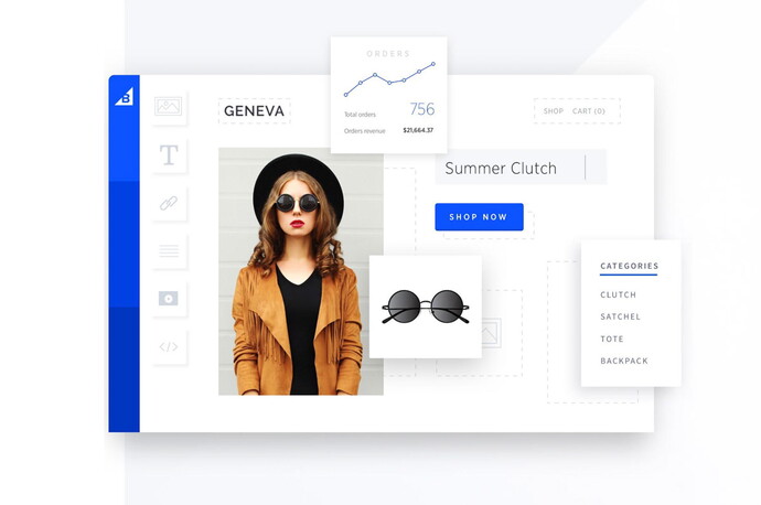 E-Commerce-Dashboard mit Modeprodukt und Bestellübersicht